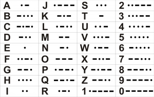 894 MORSE 894 MORSE